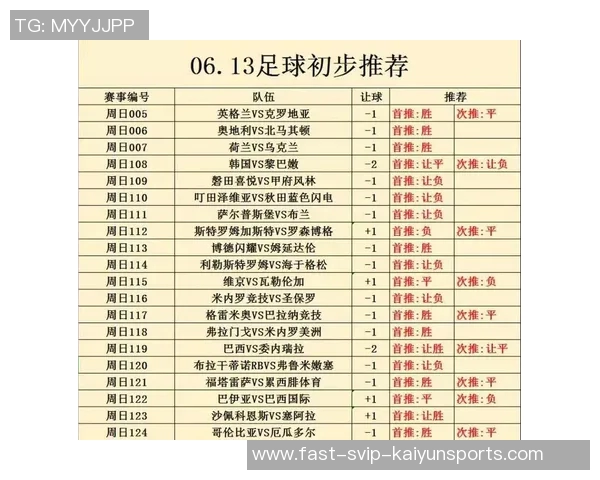 2021年欧洲杯英格兰国家足球队完整阵容分析与球员表现回顾